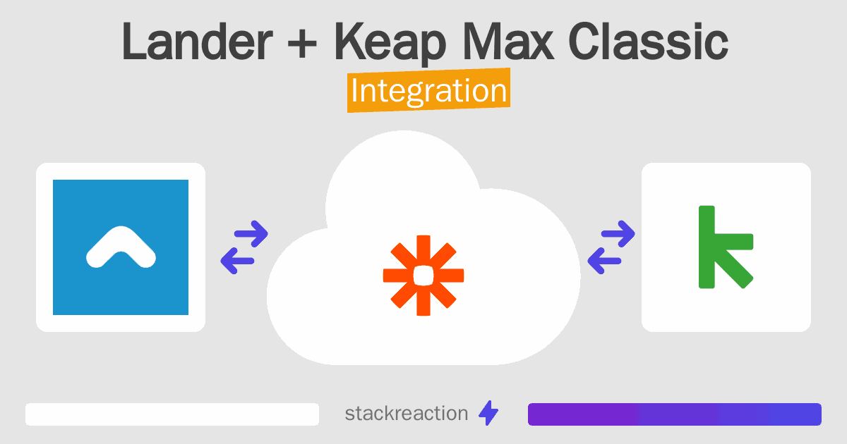 Lander and Keap Max Classic Integration