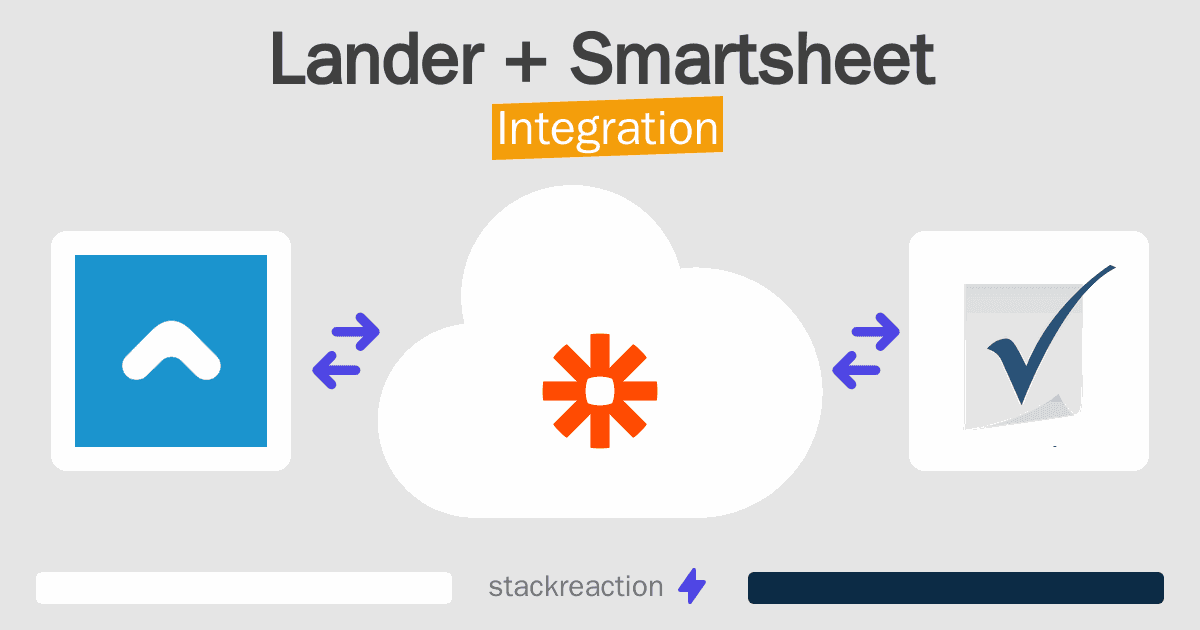 Lander and Smartsheet Integration