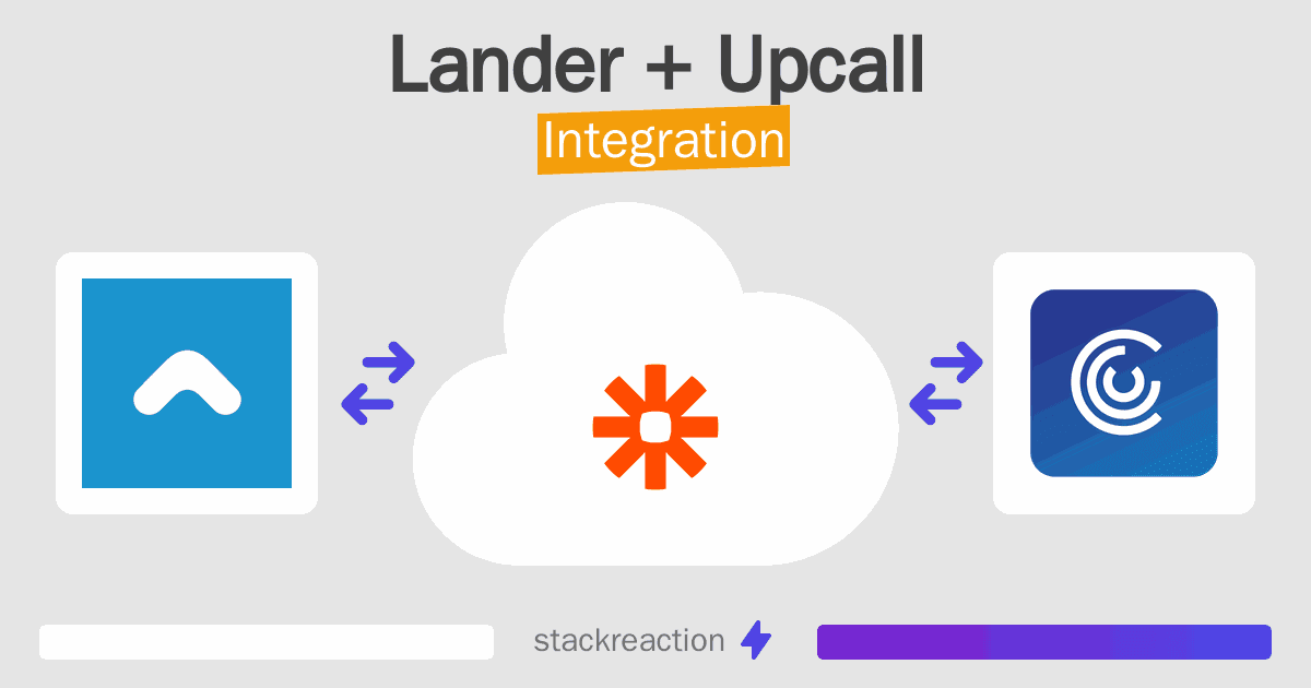 Lander and Upcall Integration