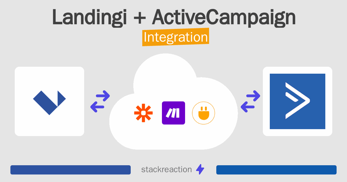 Landingi and ActiveCampaign Integration