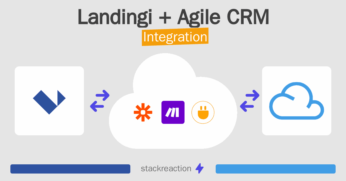 Landingi and Agile CRM Integration