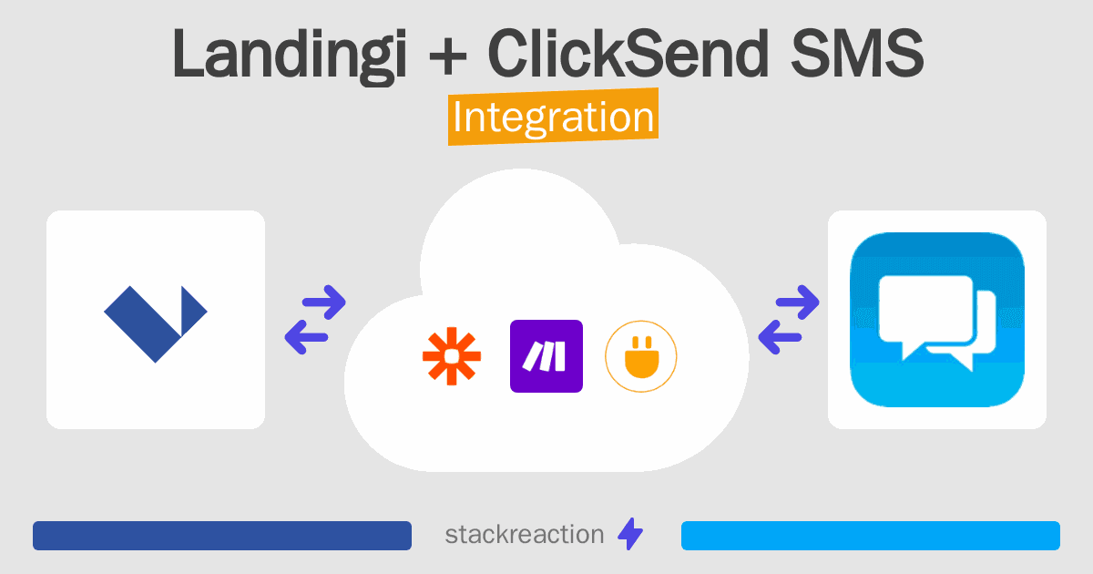 Landingi and ClickSend SMS Integration