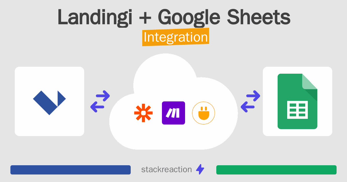 Landingi and Google Sheets Integration