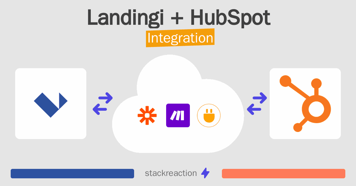 Landingi and HubSpot Integration