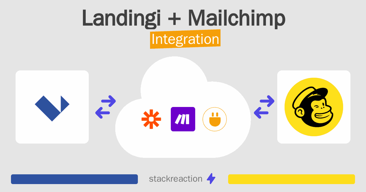 Landingi and Mailchimp Integration