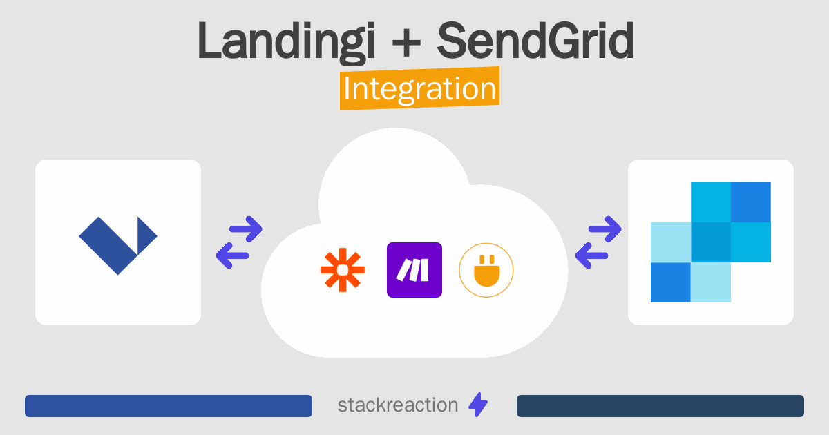 Landingi and SendGrid Integration