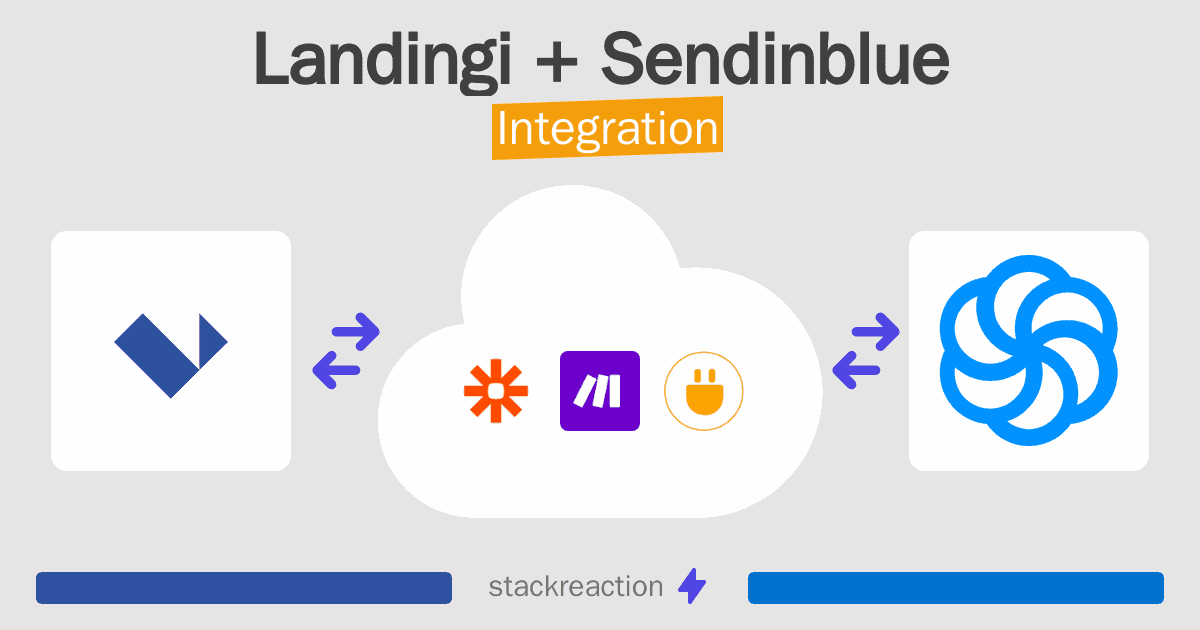 Landingi and Sendinblue Integration