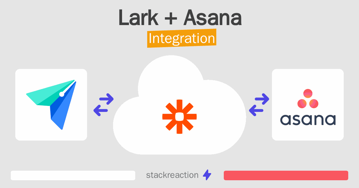 Lark and Asana Integration