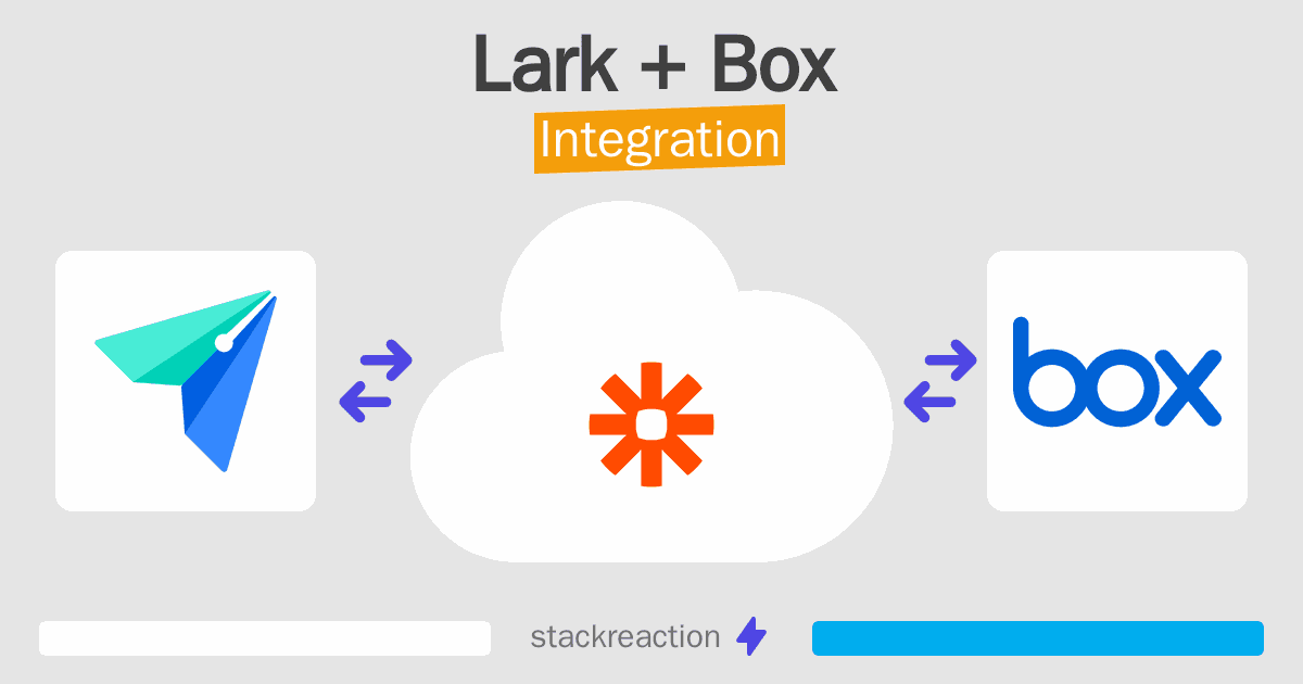 Lark and Box Integration