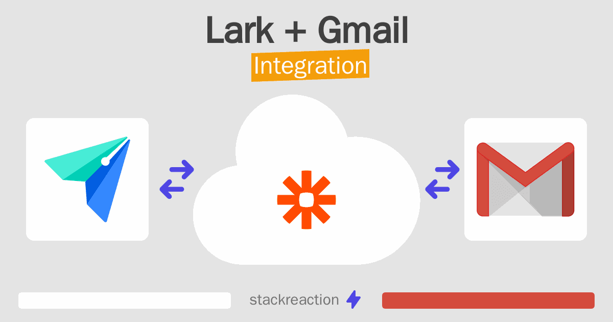 Lark and Gmail Integration