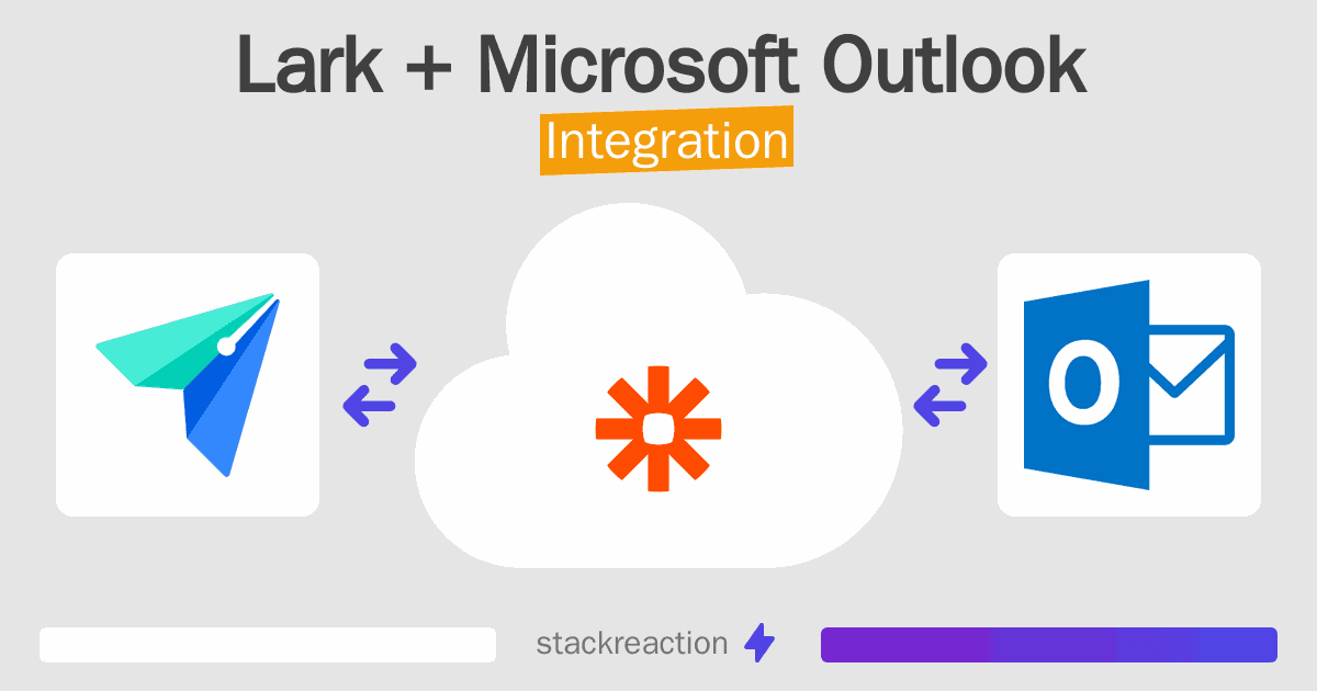 Lark and Microsoft Outlook Integration