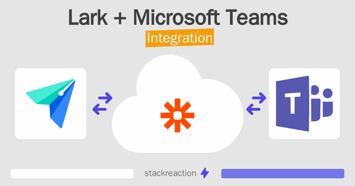 Lark and Microsoft Teams Integration