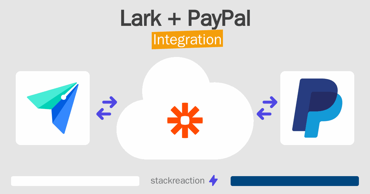 Lark and PayPal Integration