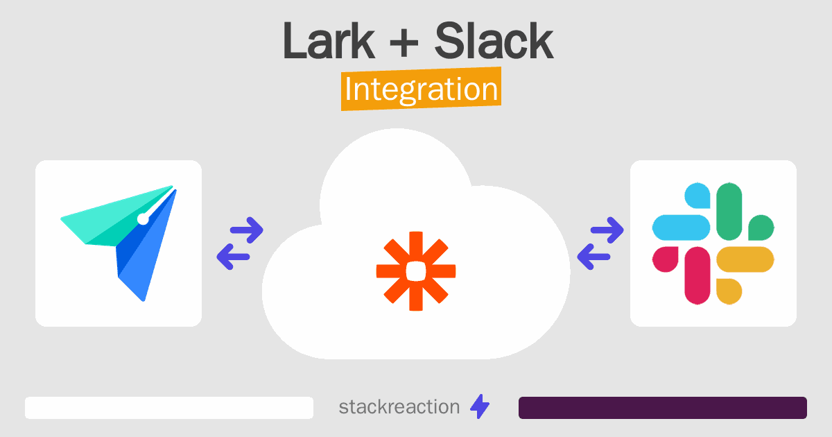 Lark and Slack Integration