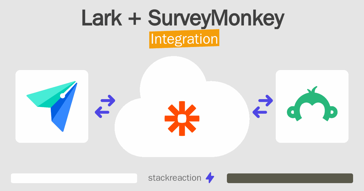 Lark and SurveyMonkey Integration