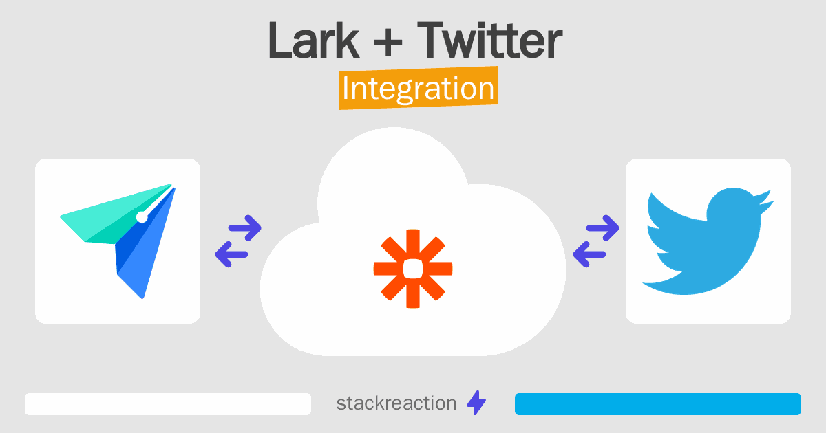 Lark and Twitter Integration