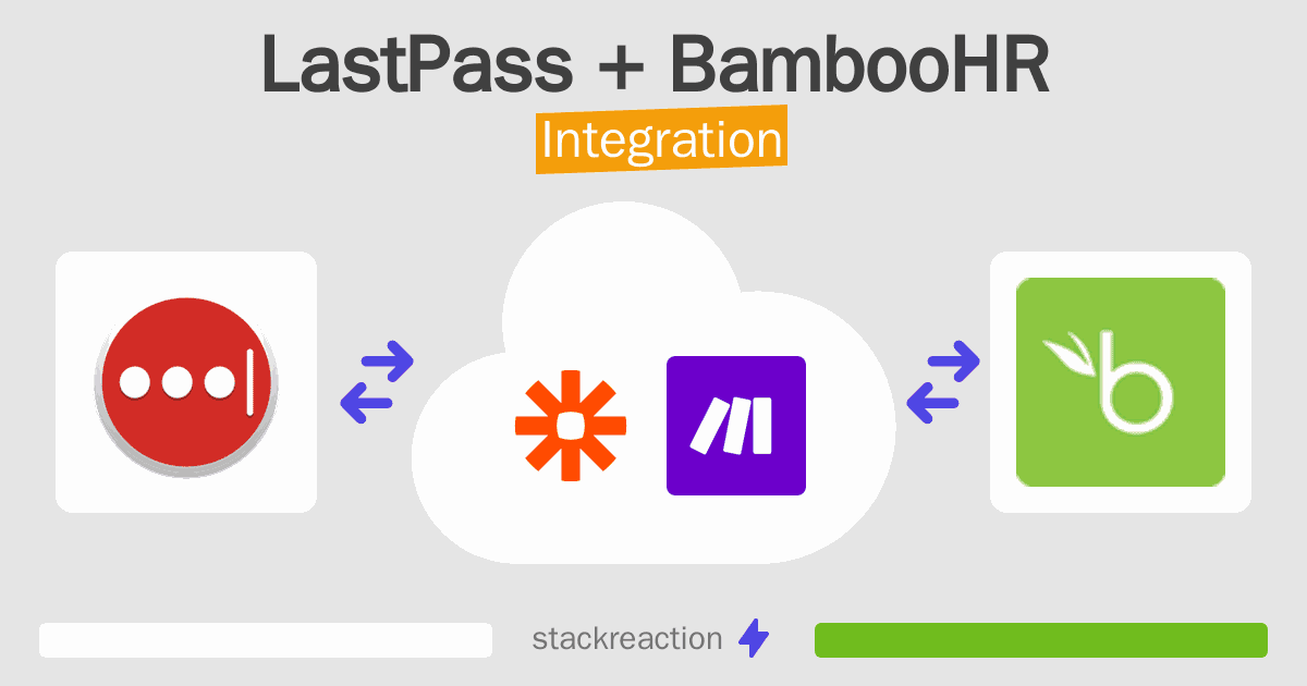 LastPass and BambooHR Integration