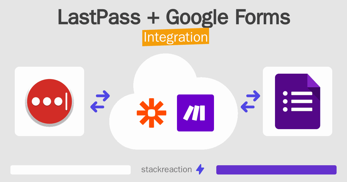 LastPass and Google Forms Integration