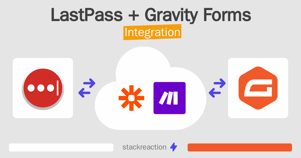 LastPass and Gravity Forms Integration