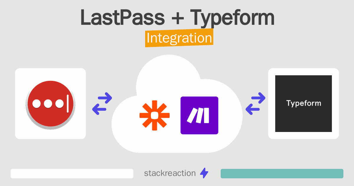 LastPass and Typeform Integration