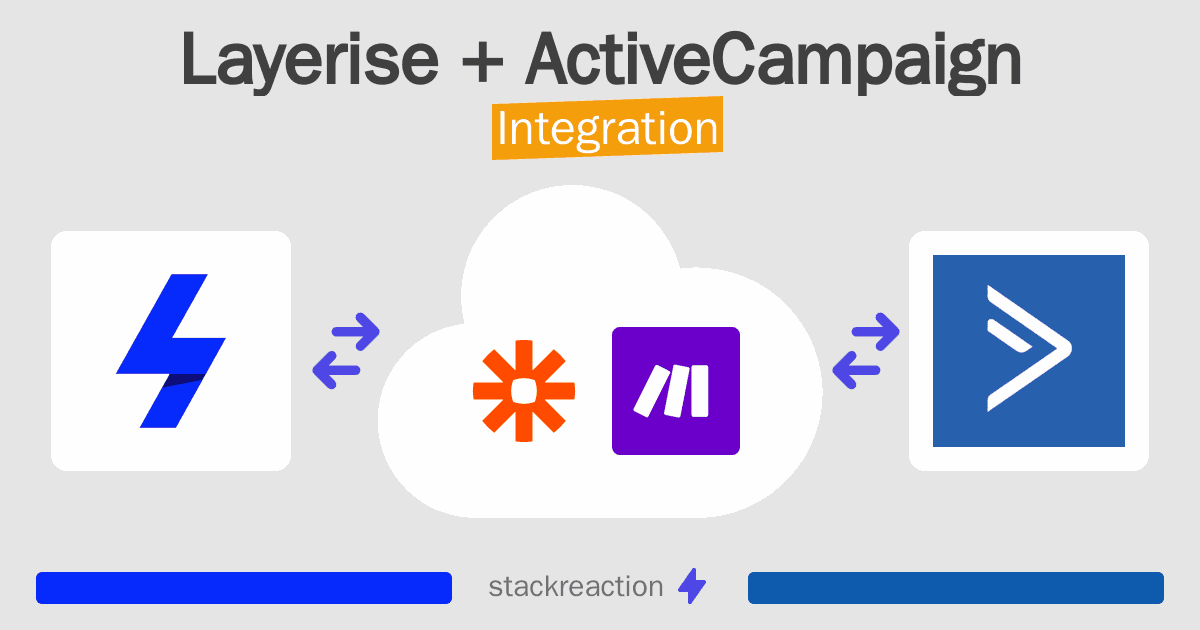Layerise and ActiveCampaign Integration