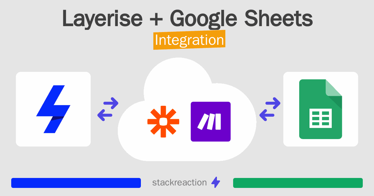 Layerise and Google Sheets Integration