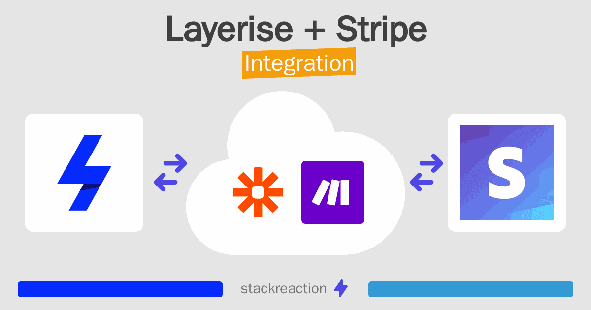 Layerise and Stripe Integration