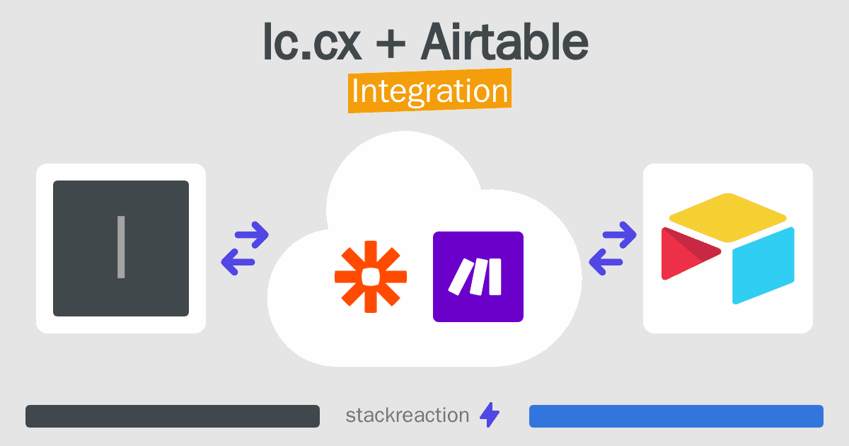 lc.cx and Airtable Integration