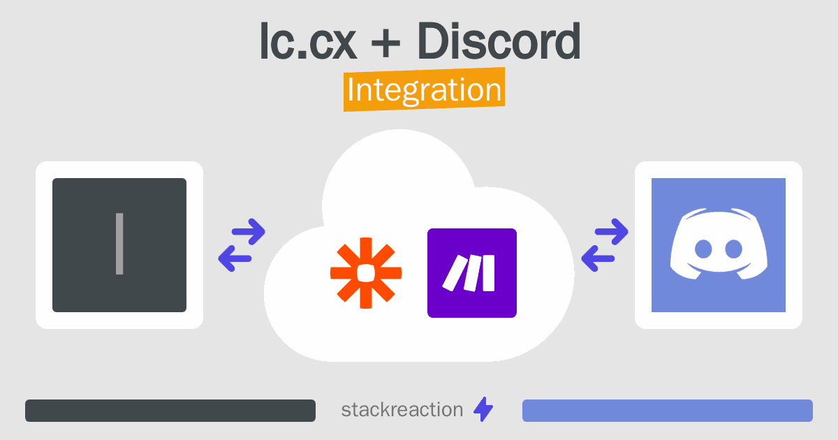 lc.cx and Discord Integration