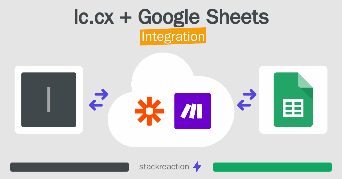 lc.cx and Google Sheets Integration