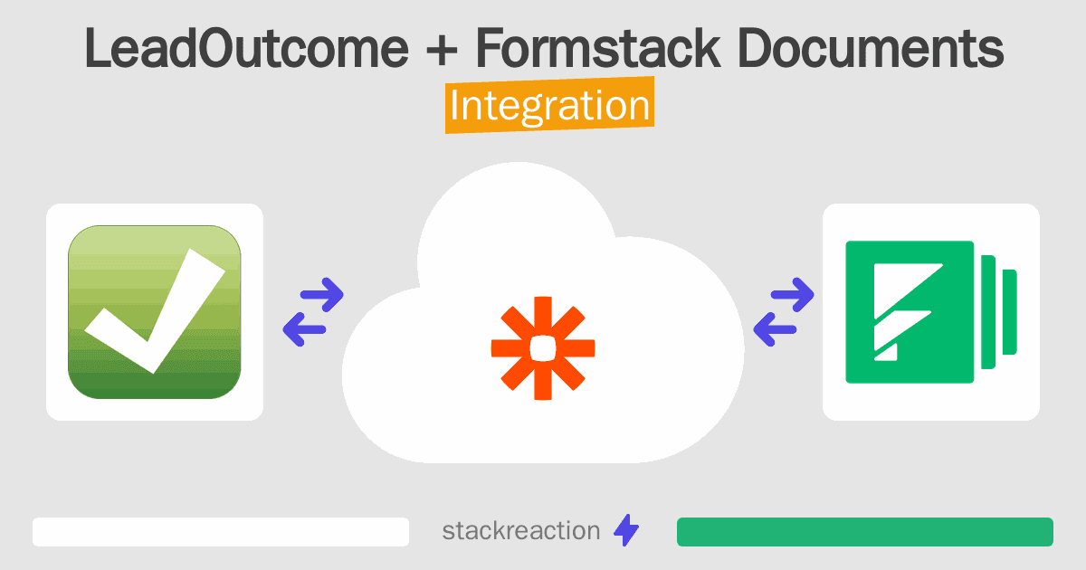 LeadOutcome and Formstack Documents Integration