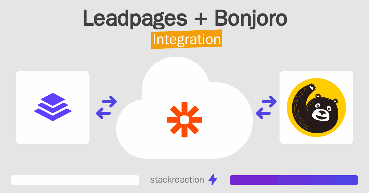 Leadpages and Bonjoro Integration