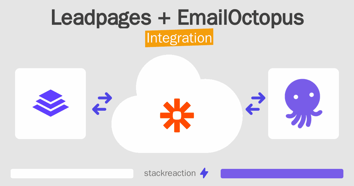 Leadpages and EmailOctopus Integration