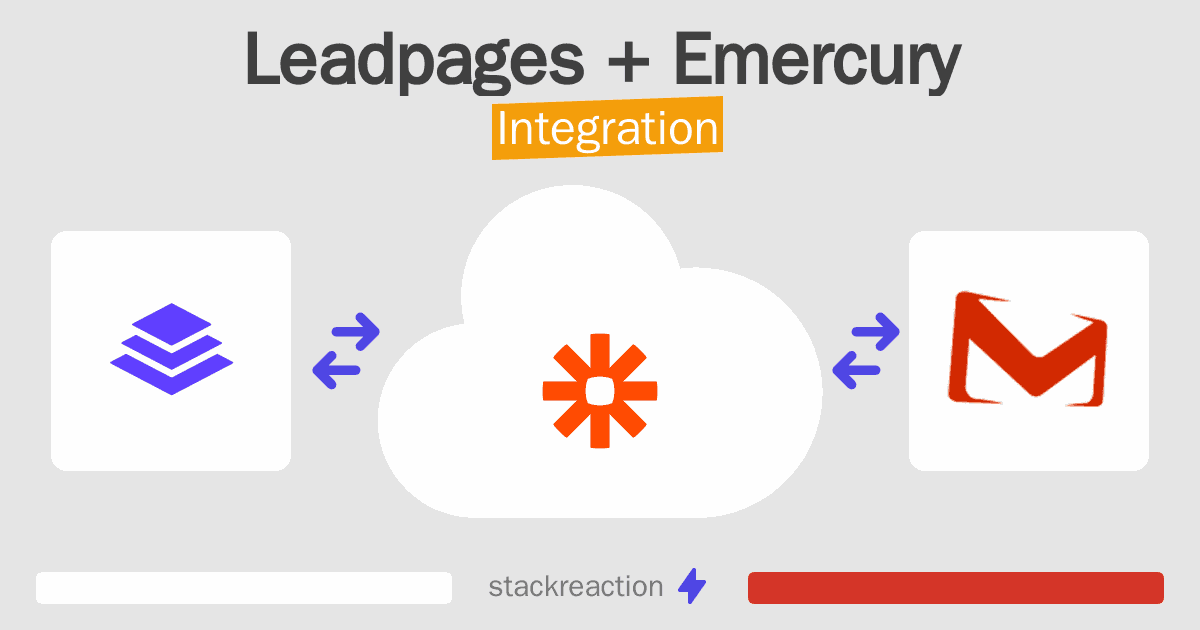 Leadpages and Emercury Integration