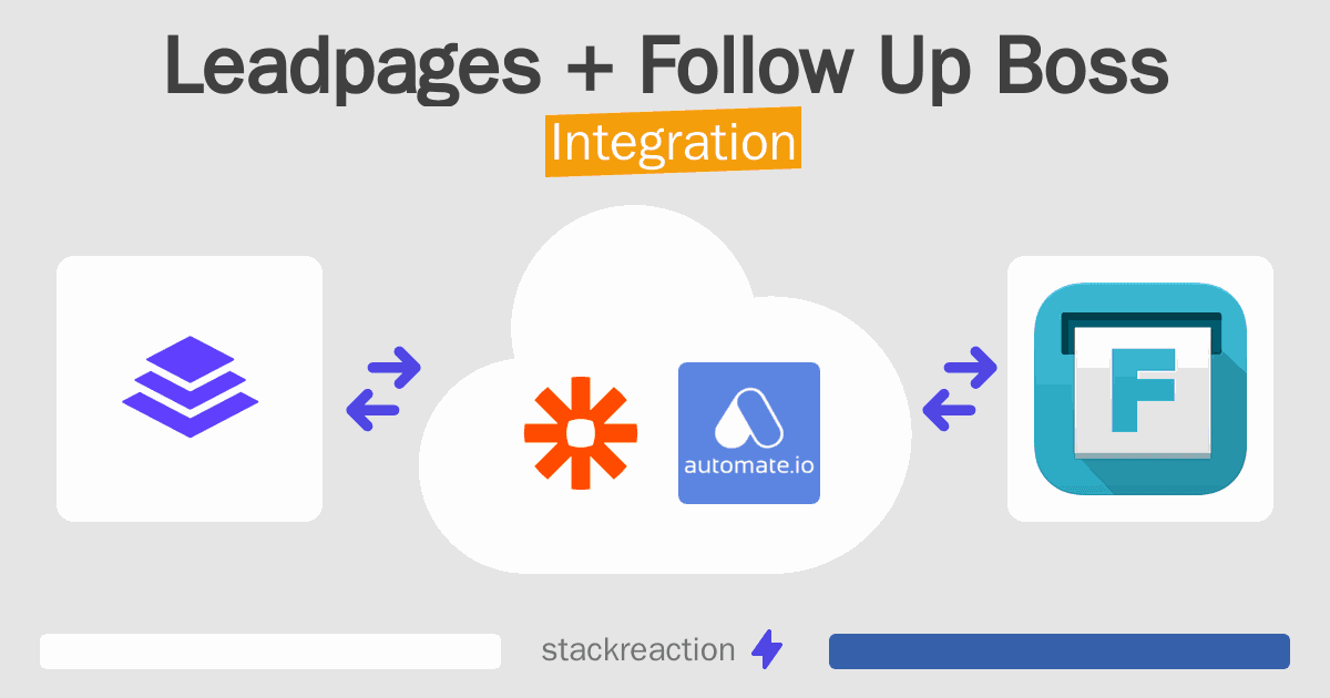 Leadpages and Follow Up Boss Integration