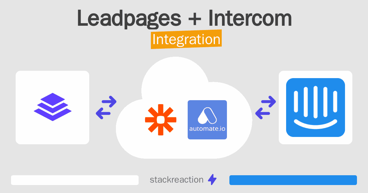 Leadpages and Intercom Integration