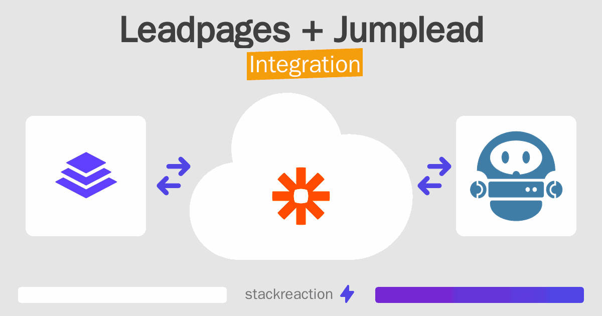 Leadpages and Jumplead Integration
