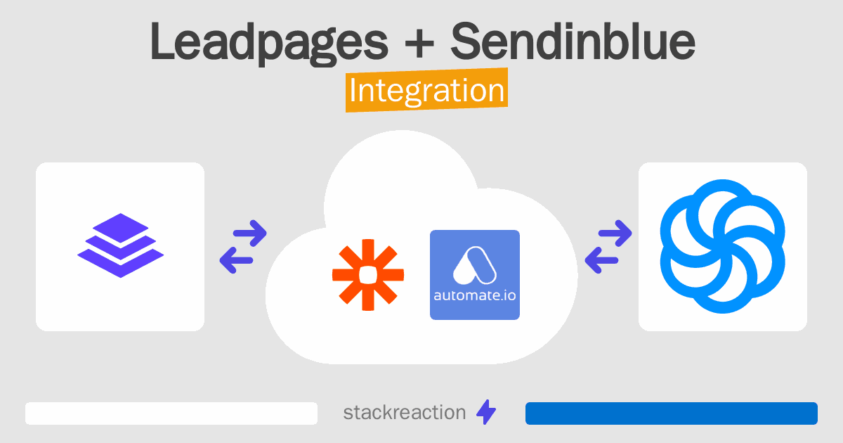 Leadpages and Sendinblue Integration