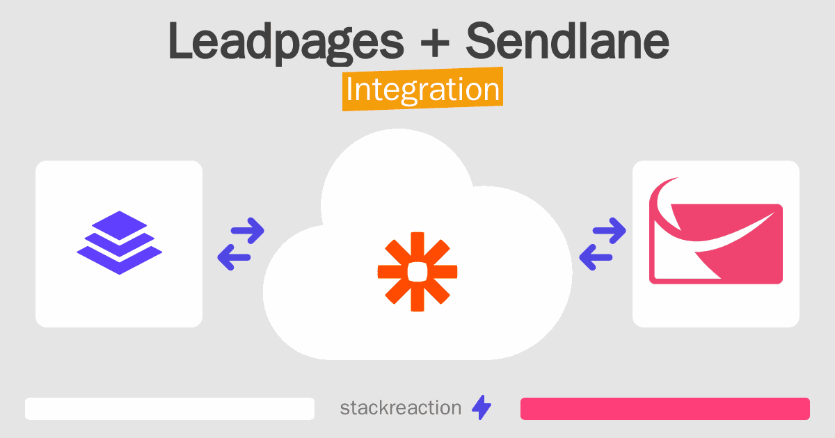 Leadpages and Sendlane Integration