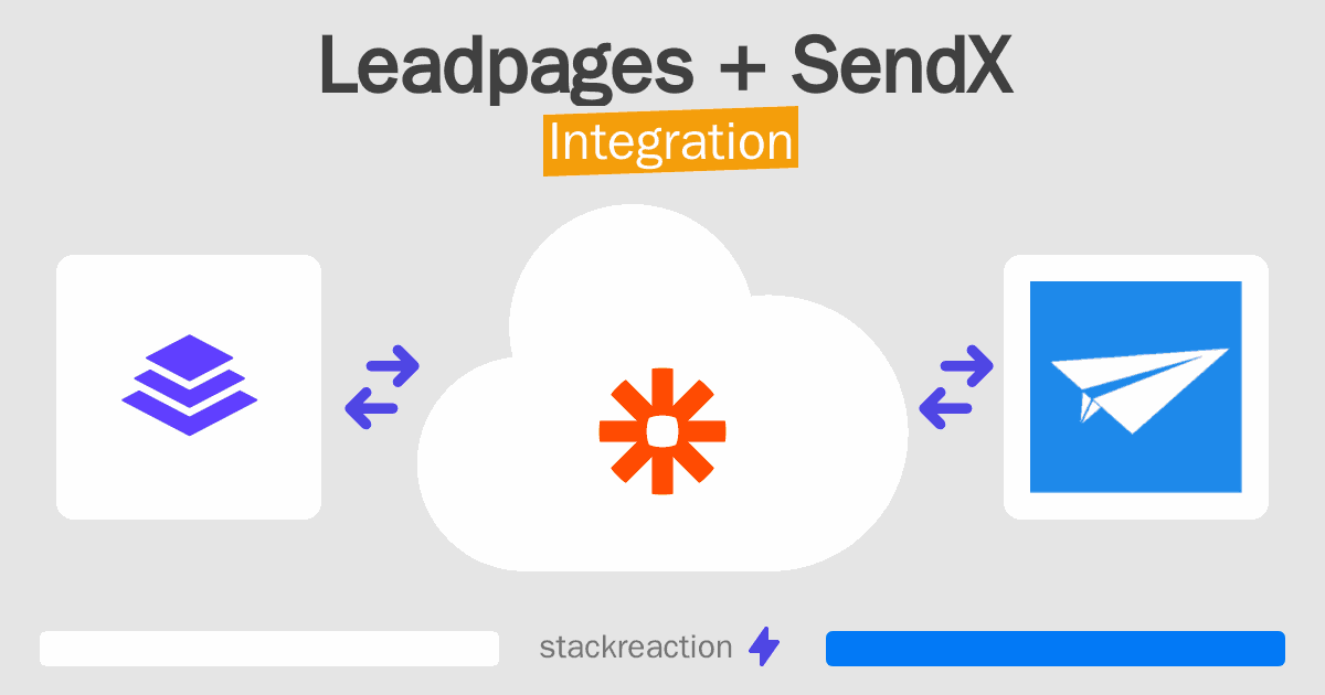 Leadpages and SendX Integration