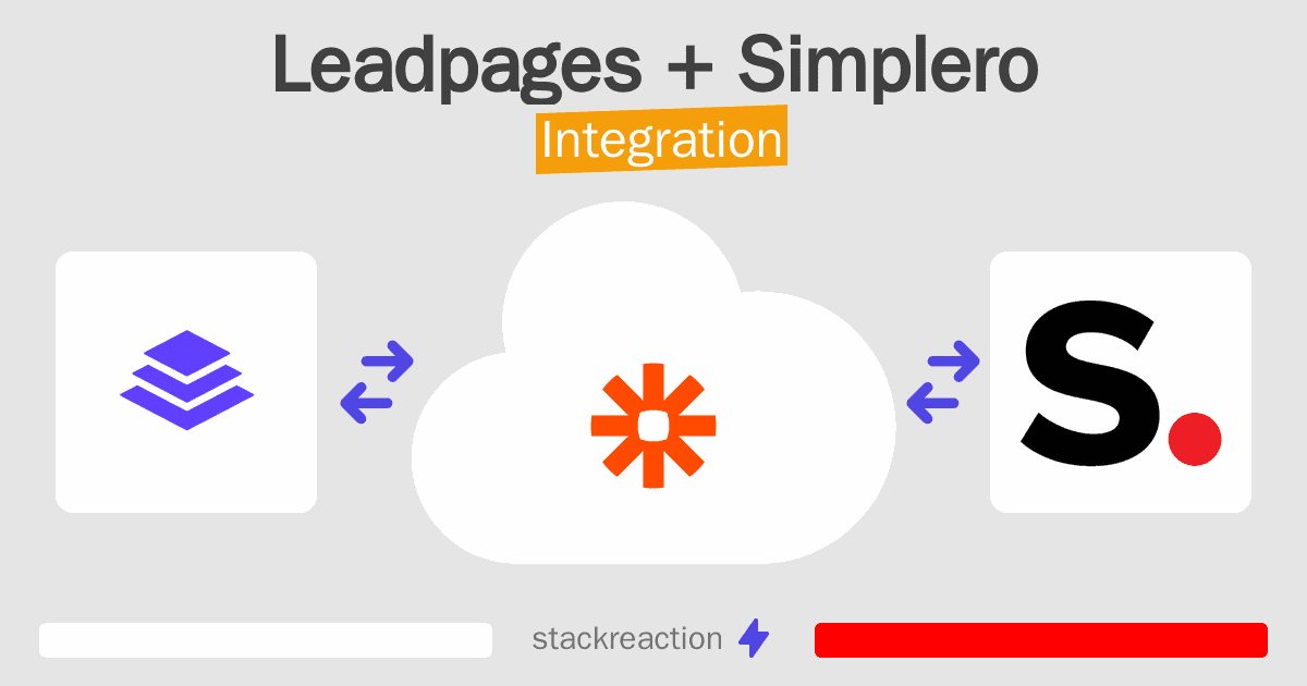 Leadpages and Simplero Integration