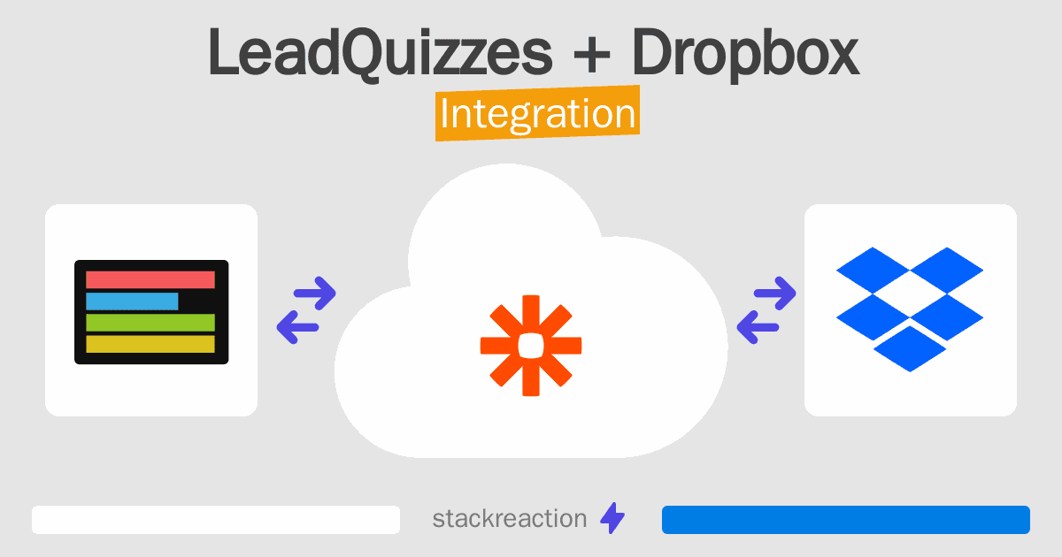 LeadQuizzes and Dropbox Integration
