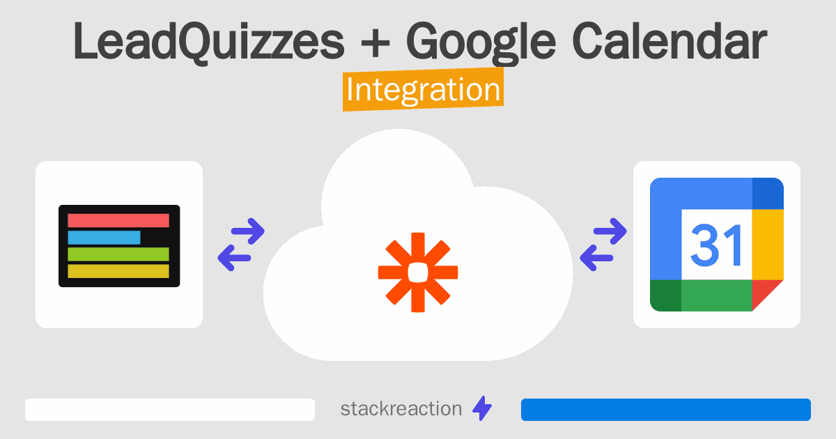 LeadQuizzes and Google Calendar Integration