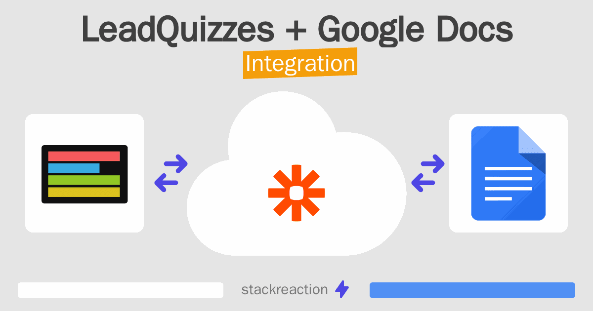 LeadQuizzes and Google Docs Integration