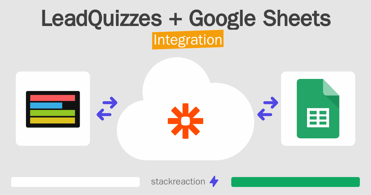 LeadQuizzes and Google Sheets Integration