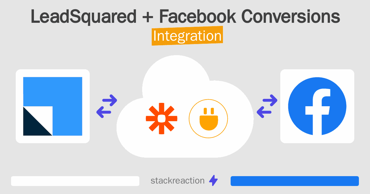 LeadSquared and Facebook Conversions Integration