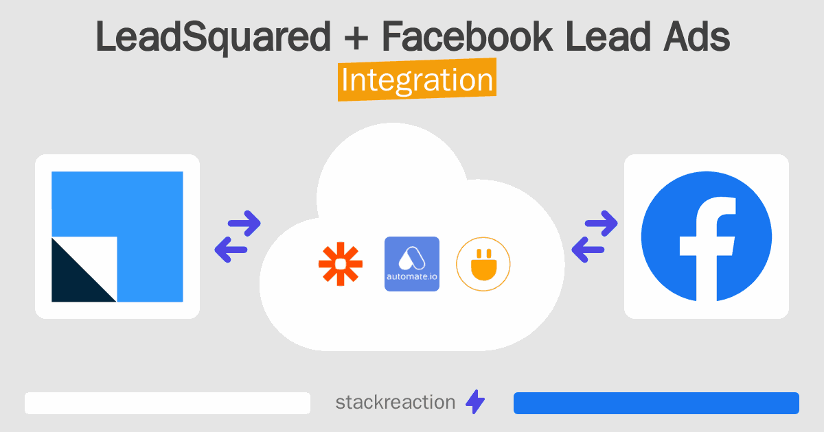 LeadSquared and Facebook Lead Ads Integration