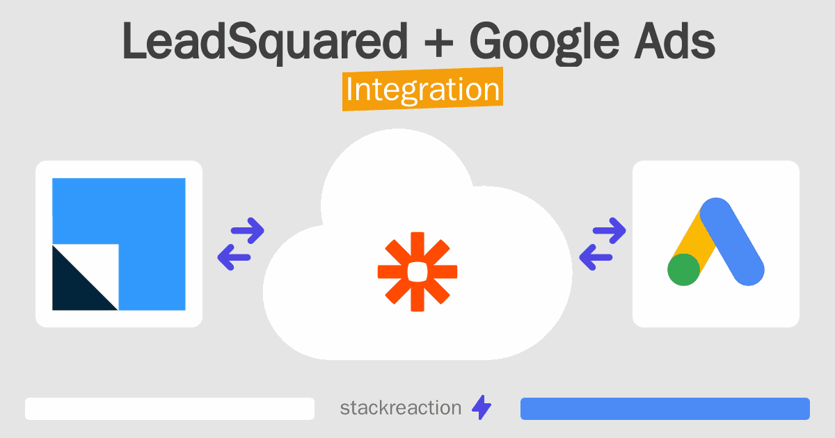 LeadSquared and Google Ads Integration