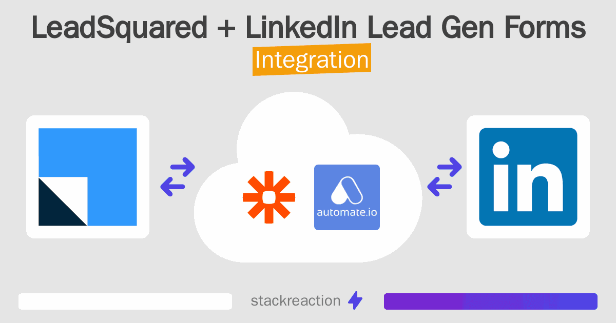LeadSquared and LinkedIn Lead Gen Forms Integration