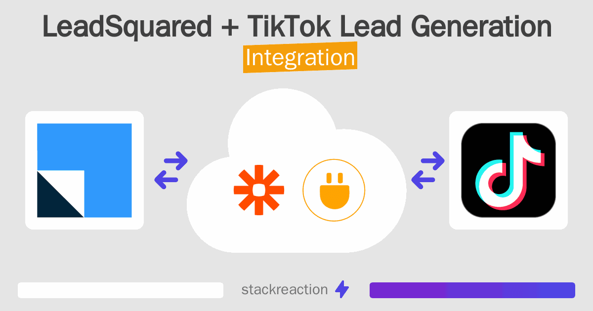 LeadSquared and TikTok Lead Generation Integration